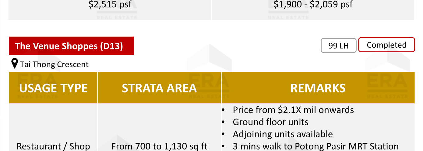 The Venue Shoppes — units & pricing