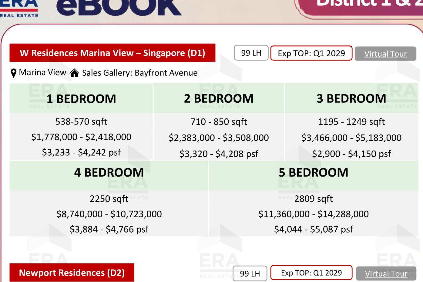 W Residences Marina View - Singapore — units & pricing