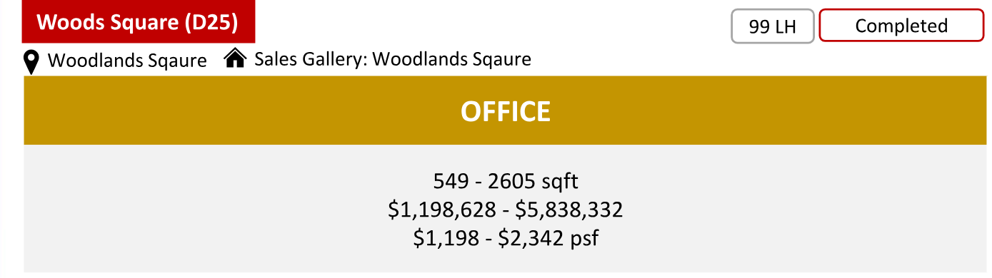 Woods Square — units & pricing