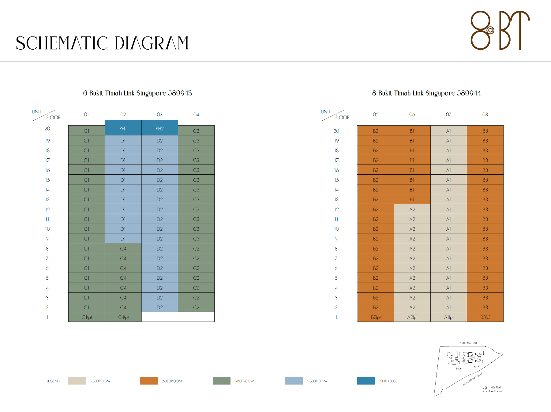 8@BT site plan