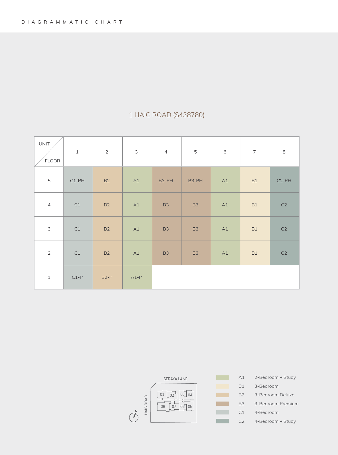 Ardor Residence site plan
