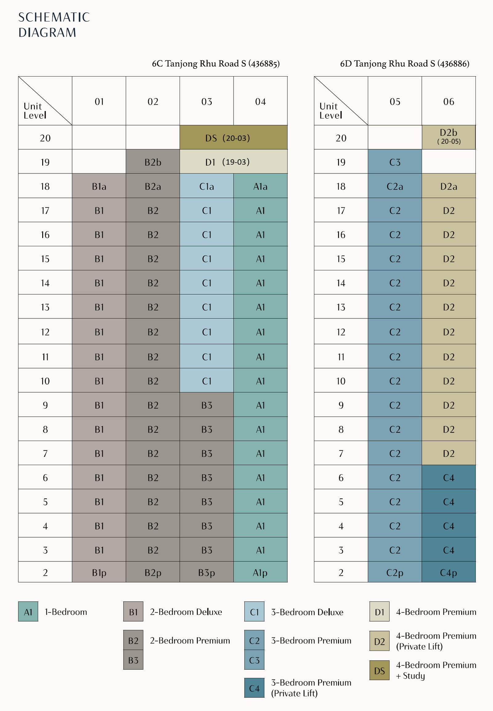 Arina East Residences site plan