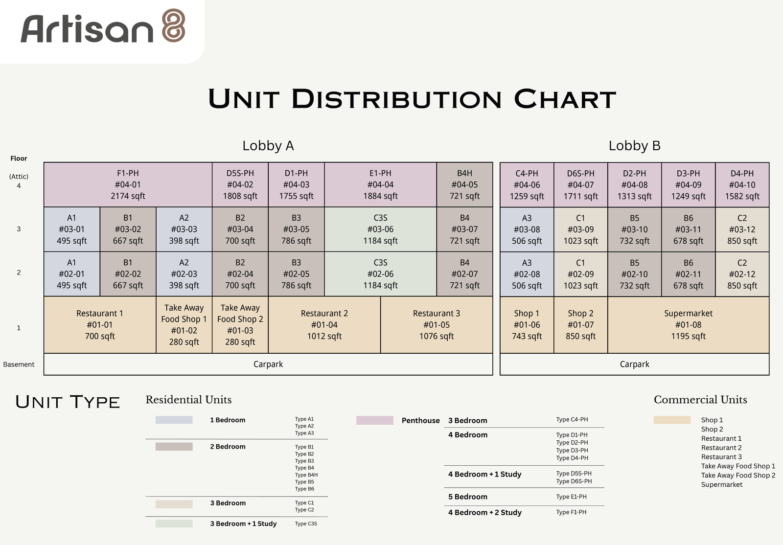 Artisan 8 site plan