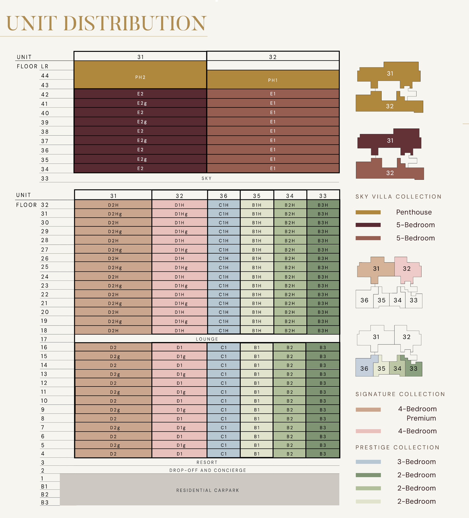 Aurea site plan