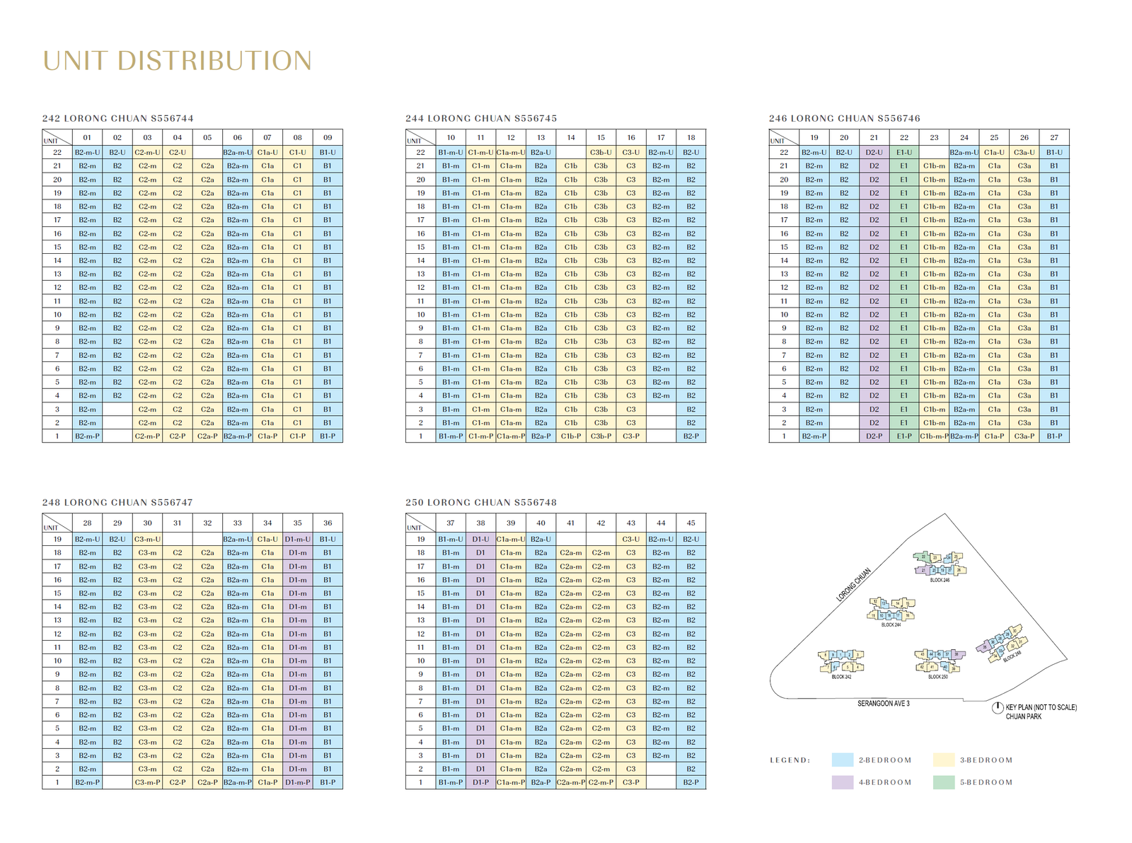 Chuan Park site plan