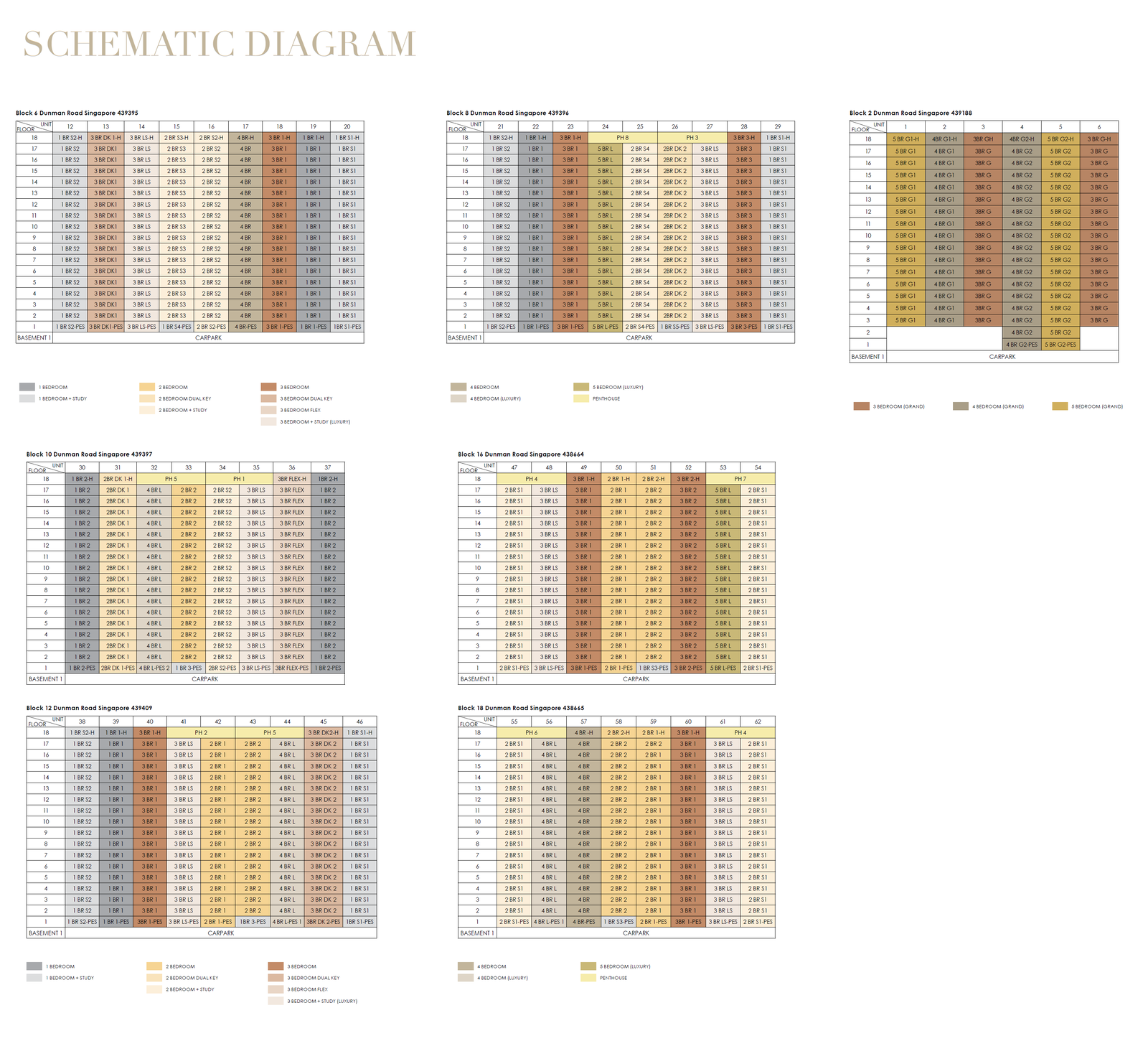 Grand Dunman site plan