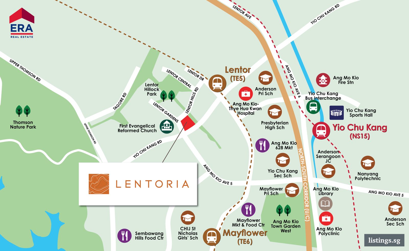 Lentoria image