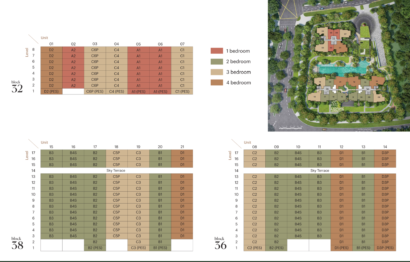 Lentoria site plan