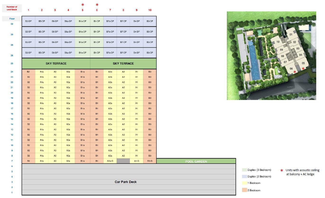 Midtown Bay site plan