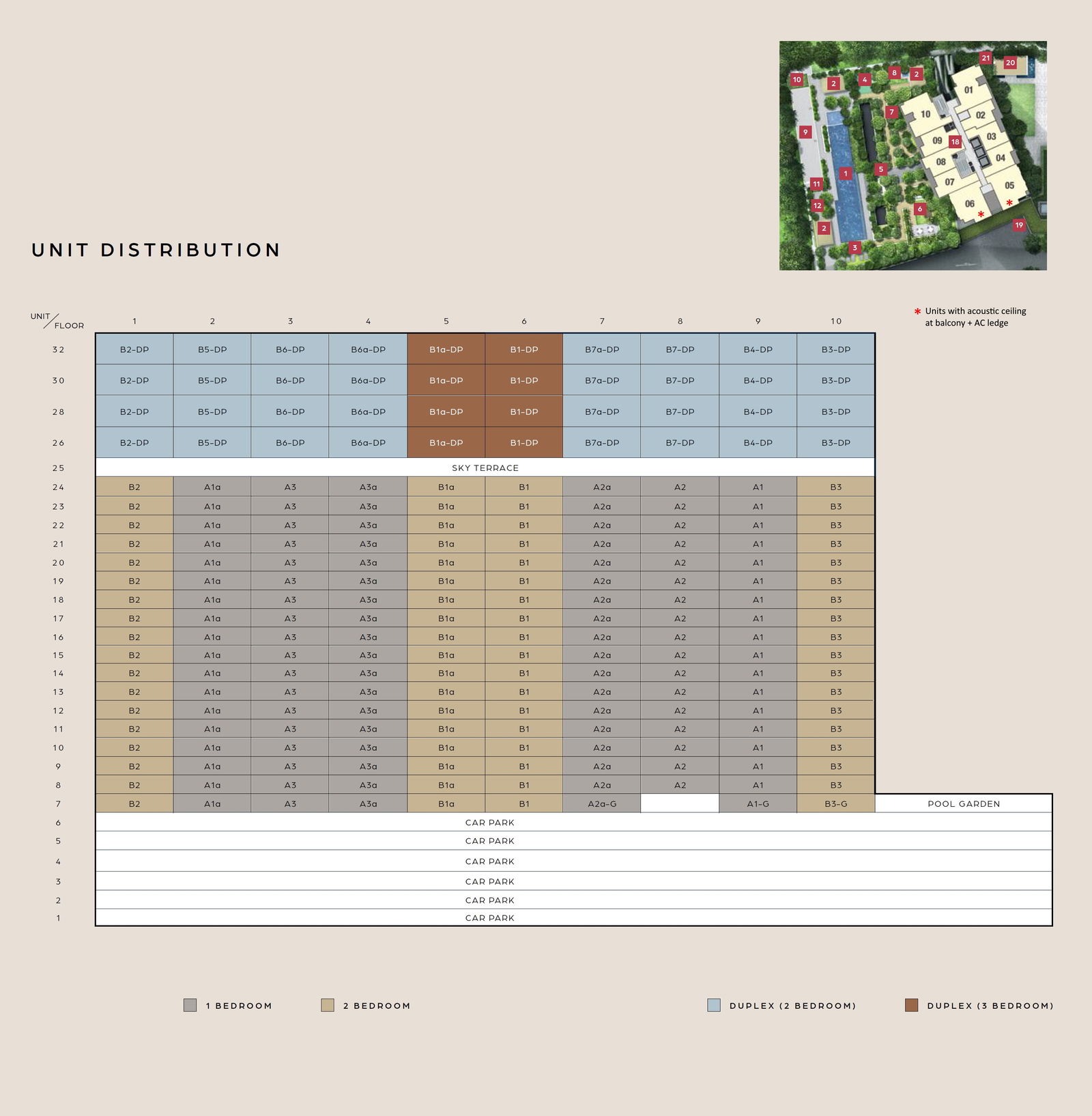 Midtown Bay site plan