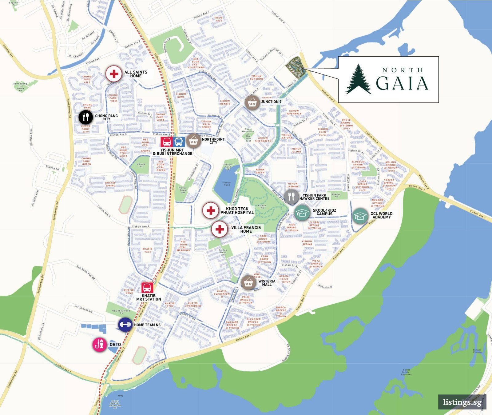 North Gaia location