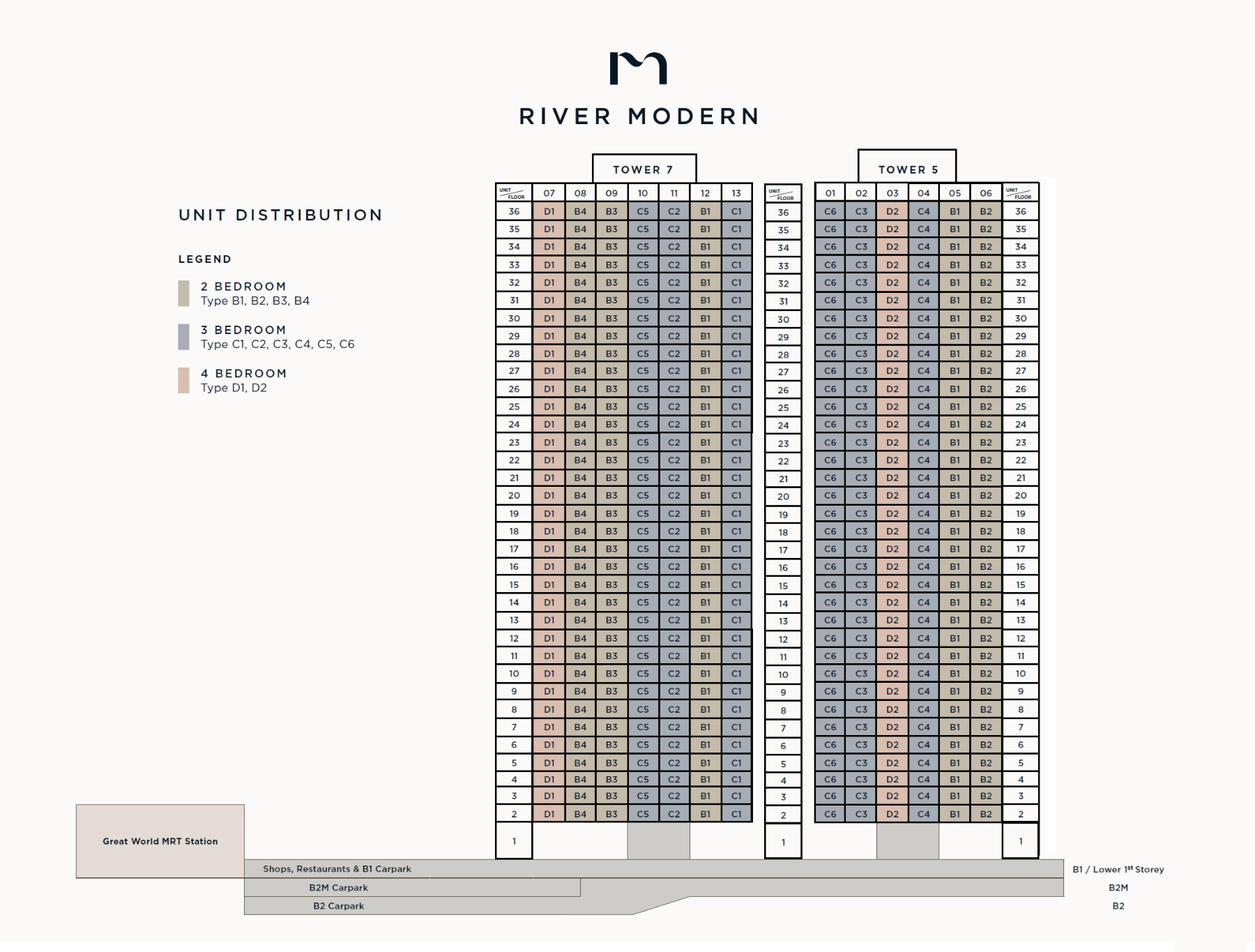 River Modern site plan