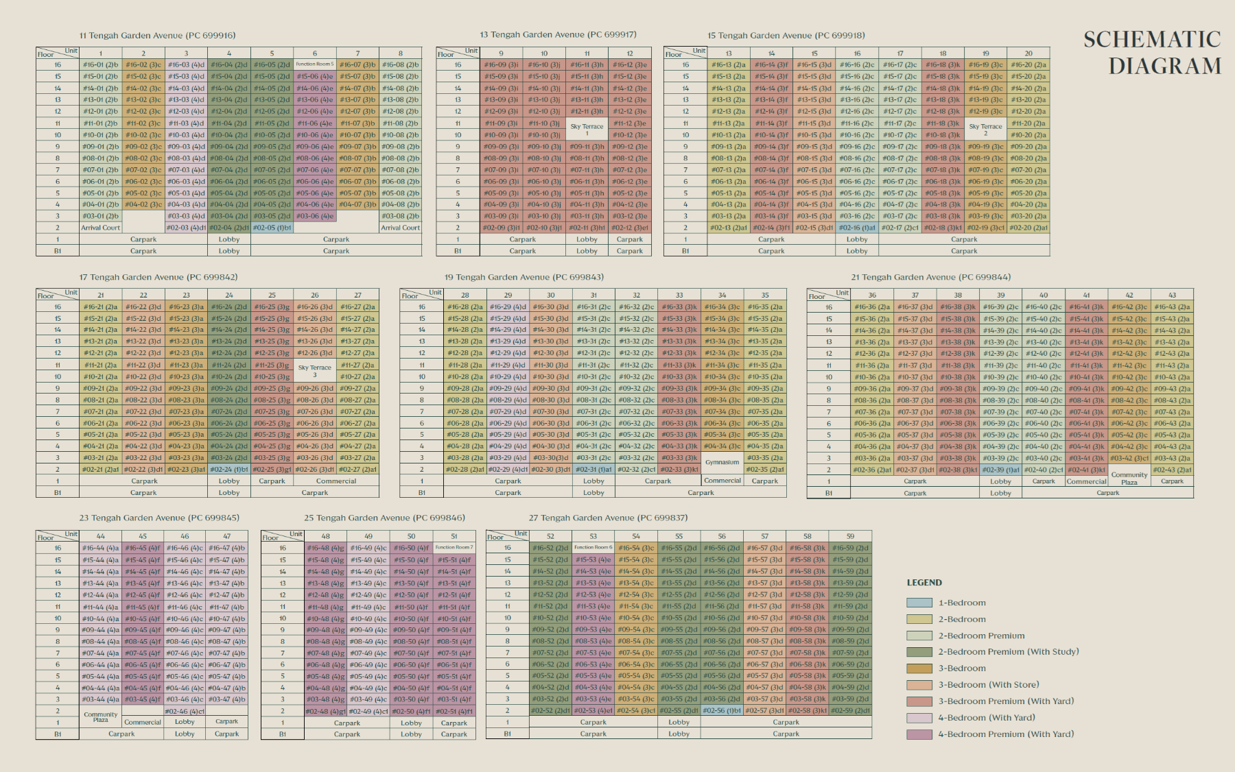 Tengah Garden Residences site plan