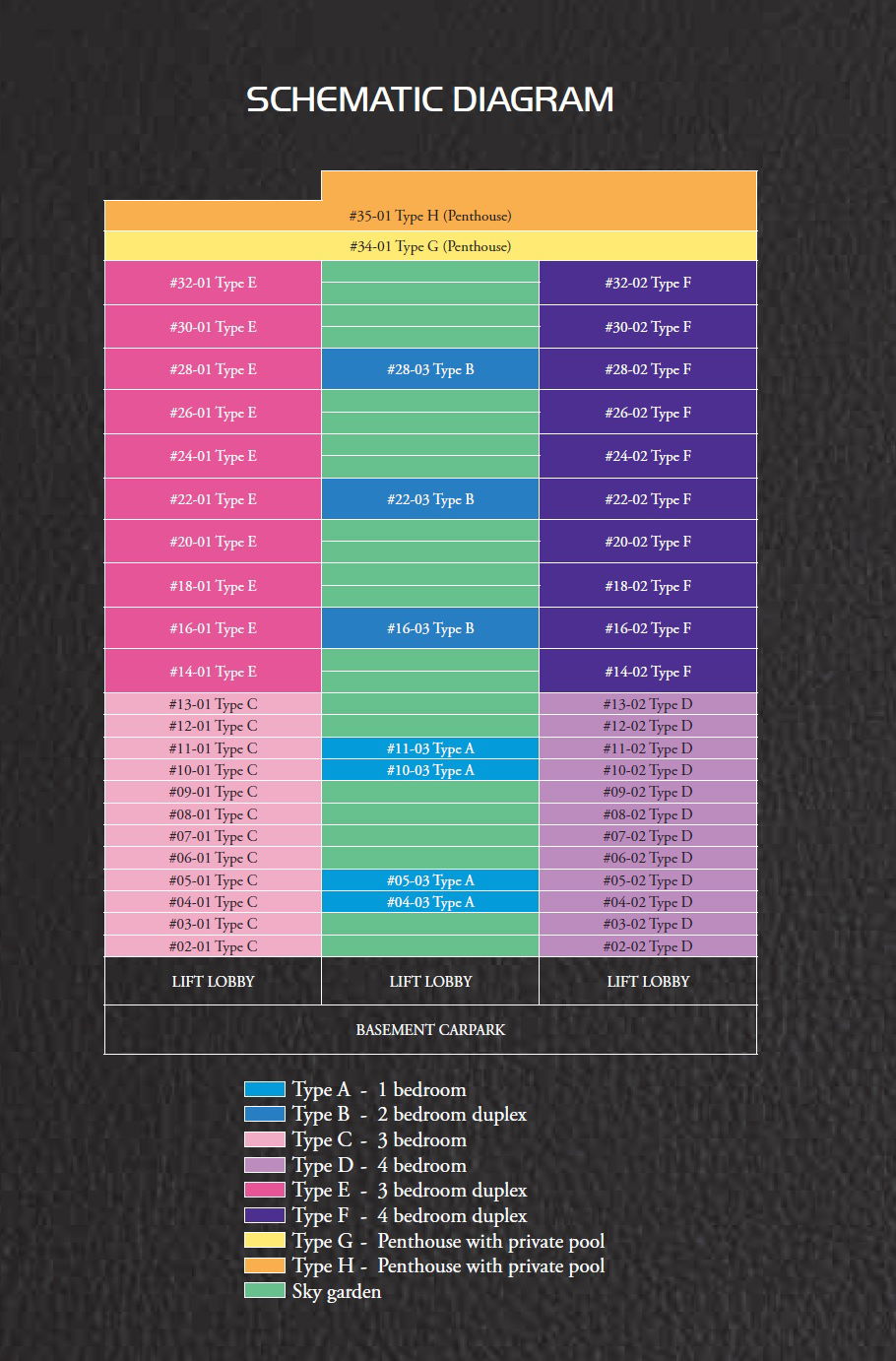 The Lumos site plan