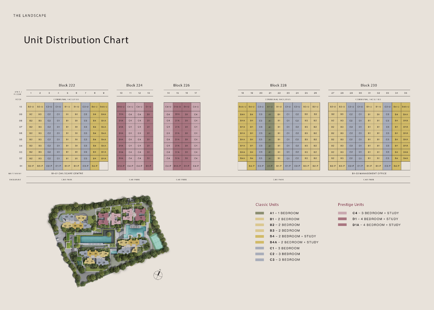The Sen site plan