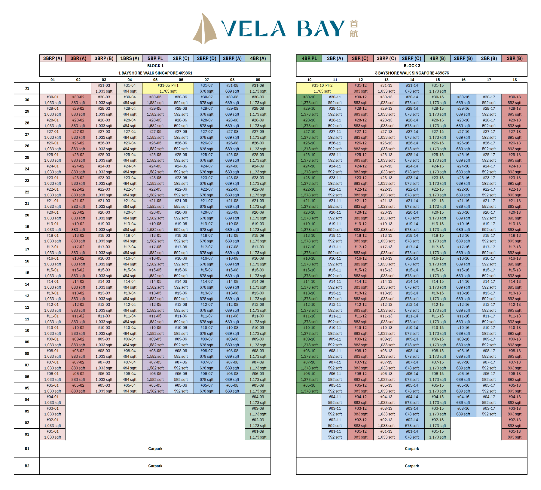 Vela Bay site plan