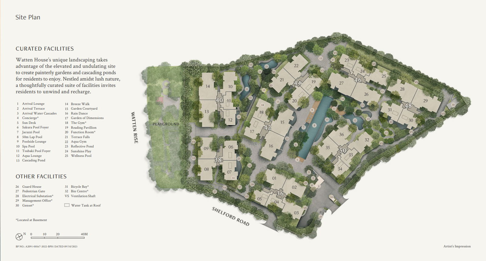 Watten House site plan